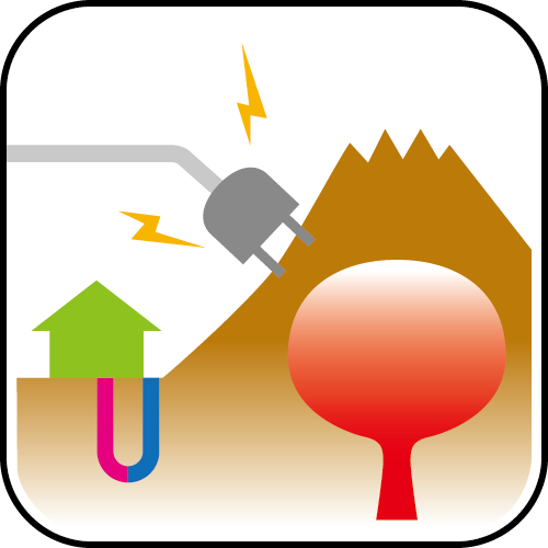 地熱・地中熱