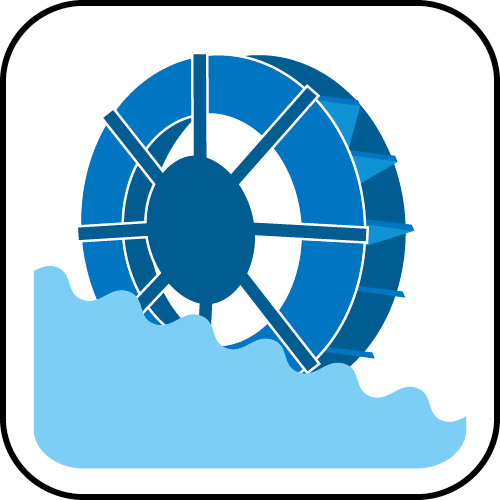 水力発電、未利用エネルギー